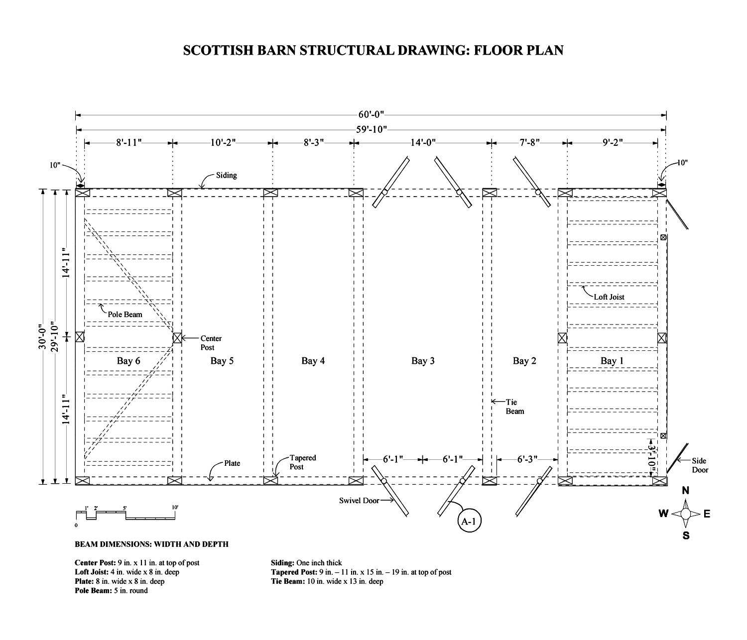Scottish Barn Floor Plan